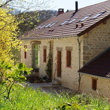 Chambre D'Hotes Chalendeix Nedde Exterior foto